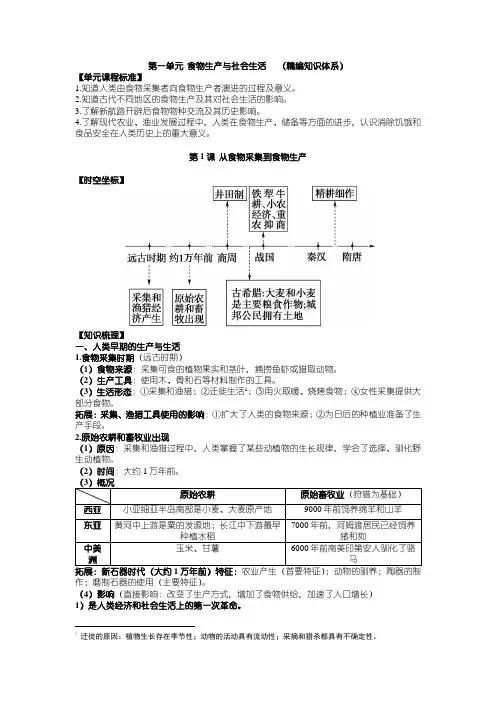 第一单元 食物生产与社会生活 知识提纲-高中历史统编版(2019)选择性必修二经济与社会生活