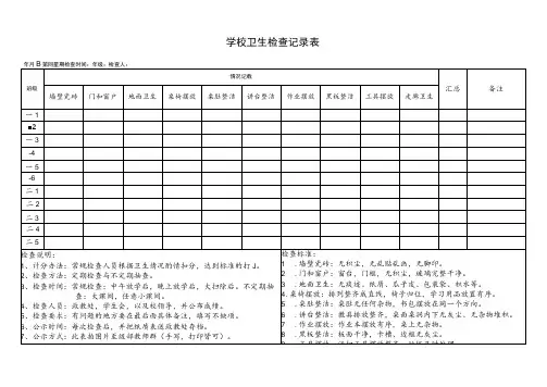 中小学卫生检查记录表