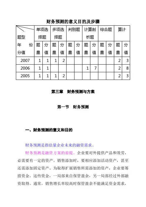 财务预测的意义目的及步骤