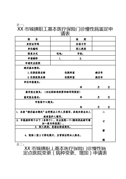 城镇职工基本医疗保险门诊慢性病鉴定申请表【模板】