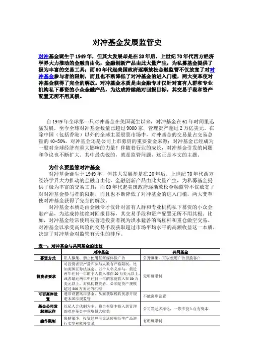 对冲基金发展监管史