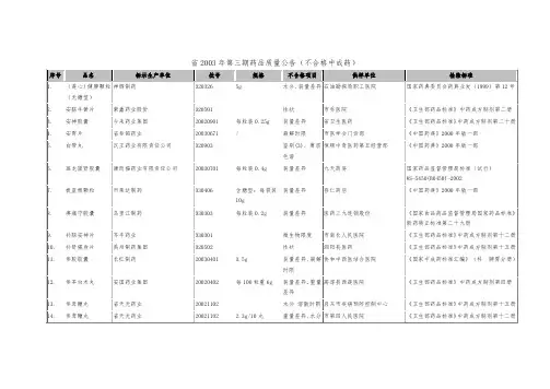 表5不合格中成药