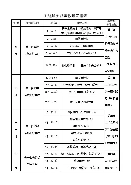 主题班会及黑板报安排表