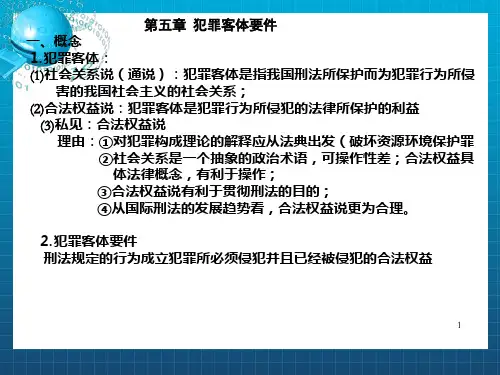 [管理学]5-6犯罪客体要件客观要件_OK