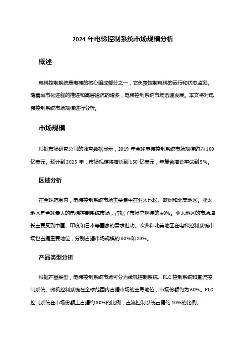 2024年电梯控制系统市场规模分析