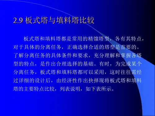 精馏塔的安装操作及故障处理