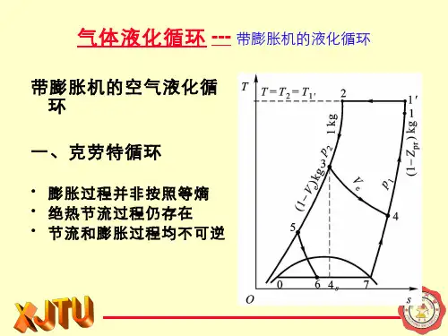 制冷与低温技术原理(8.3.1)--带膨胀机的空气液化循环