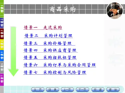 商品采购全套课件