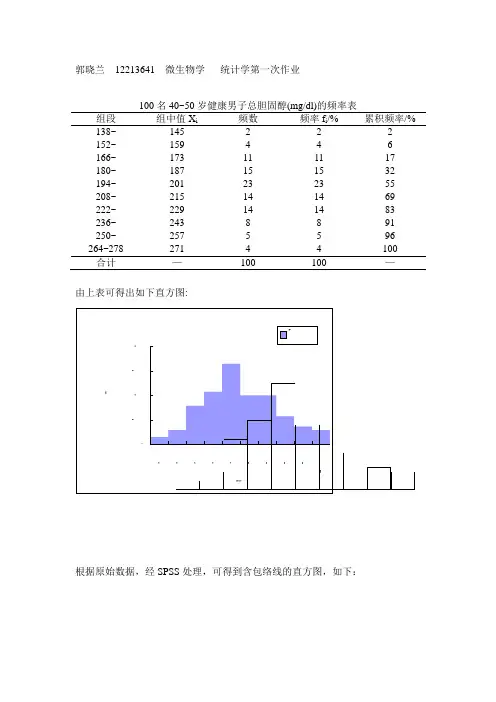 统计学第一次作业