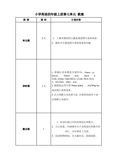 小学英语四年级上册第七单元 教案