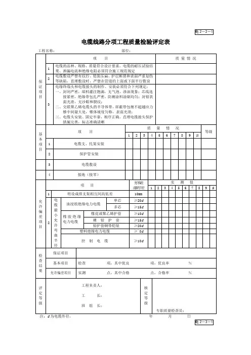 园林绿化景观工程资料表格汇总(二)资料