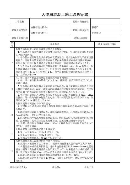 2-12、大体积混凝土施工温控记录