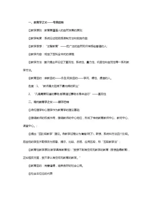 “教育学人物之父”人物总结