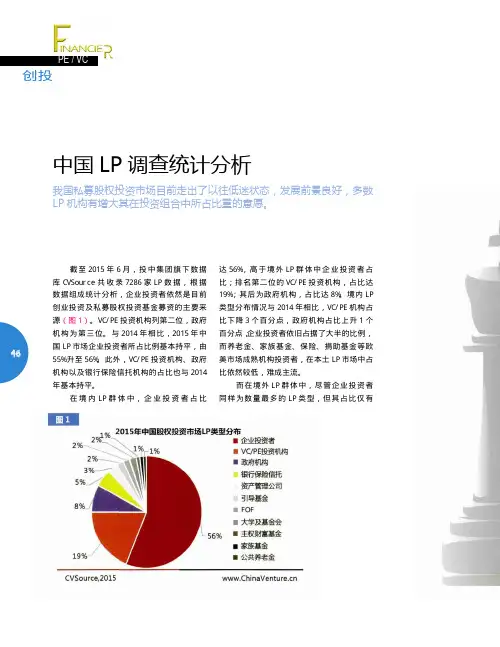 中国LP调查统计分析