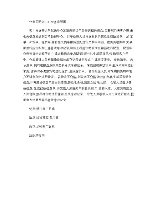 配送中心业务流程图(精)