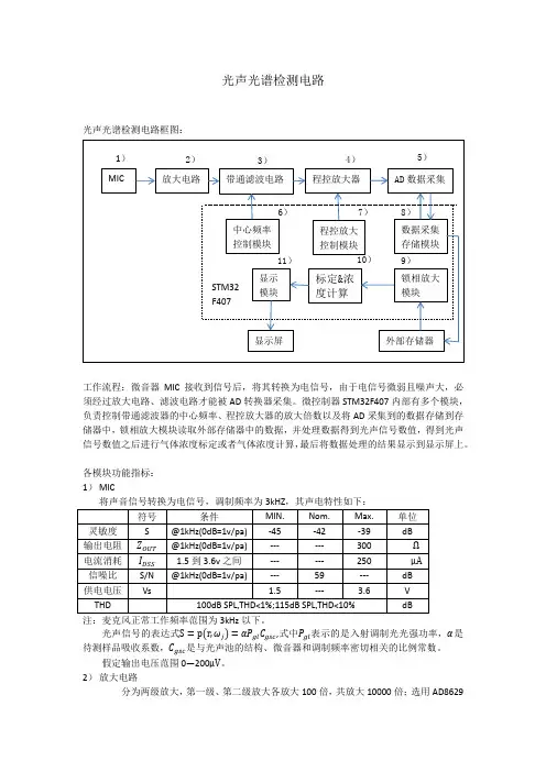 光声光谱检测电路整体方案
