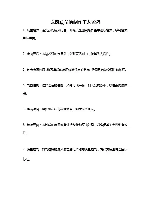 麻风疫苗的制作工艺流程