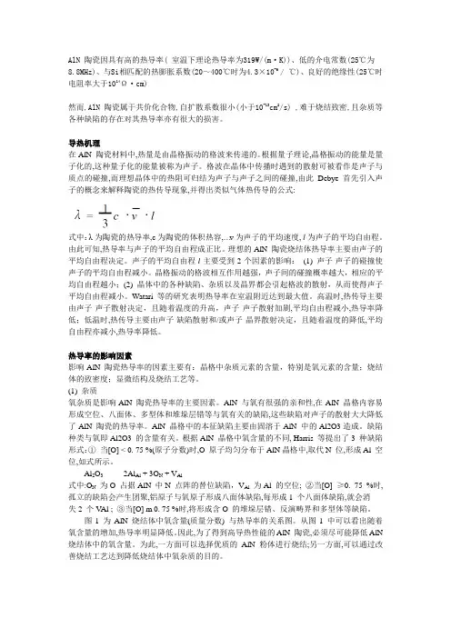 AlN 陶瓷资料