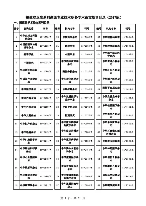 福建省卫生系列高级专业技术职务学术论文期刊目录(2017版)