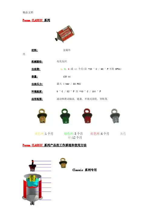 (整理)Perma CLASSIC自动润滑器.