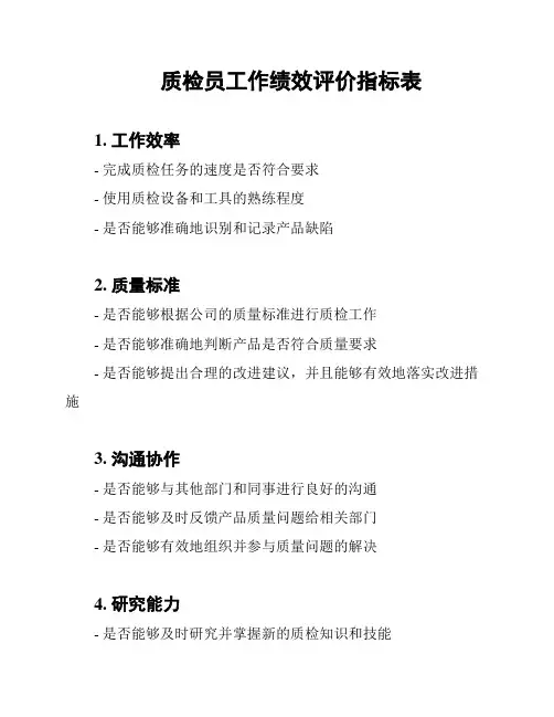 质检员工作绩效评价指标表