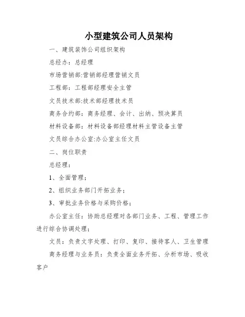 小型建筑公司人员架构