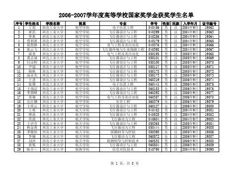 西北工业大学