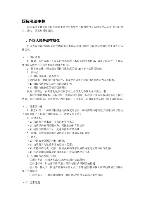 国际私法主体2022