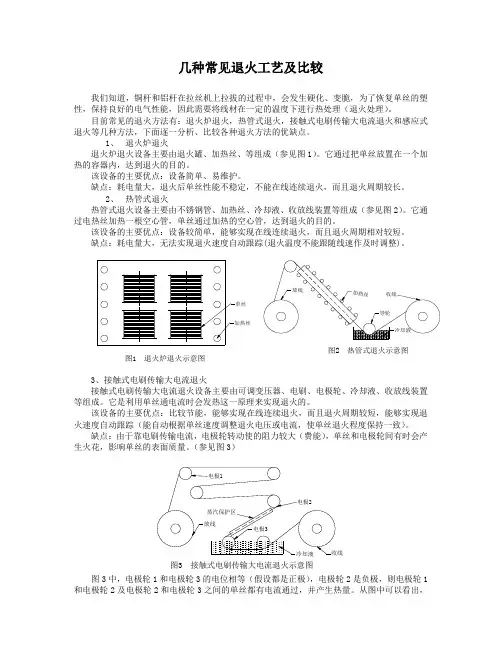 几种常见退火工艺方法及比较
