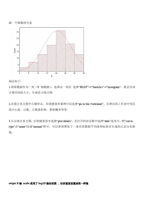 作图技巧origin