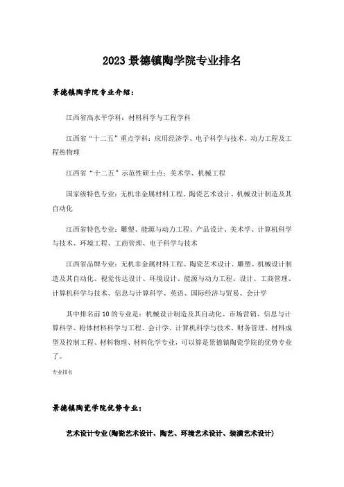 2023大学_景德镇陶学院专业排名