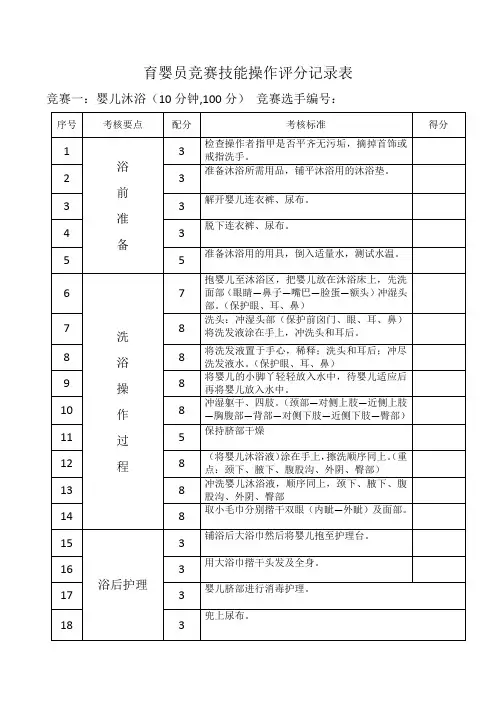 育婴员竞赛技能操作评分记录表