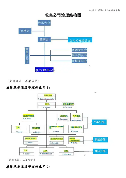 (完整版)雀巢公司组织结构分析