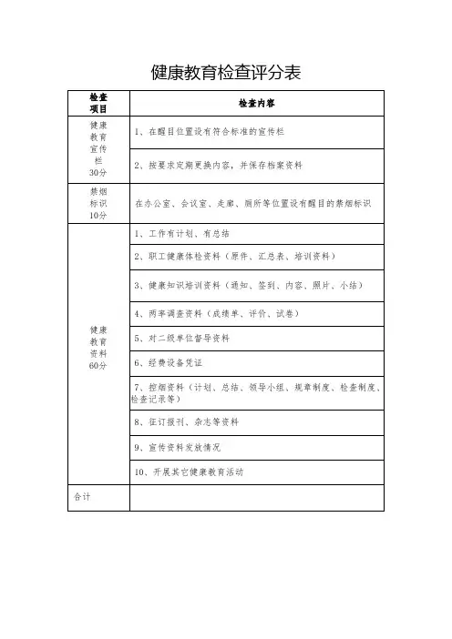 健康教育检查评分表