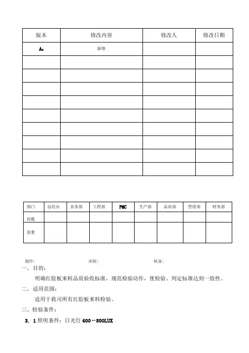 红胶板检验规范