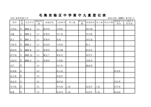 留守儿童登记表