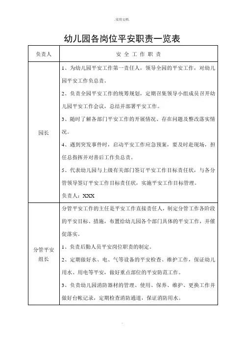 幼儿园各岗位安全职责一览表