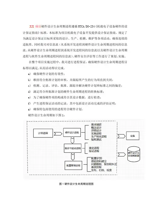 软、硬件研制流程