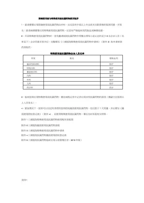 限制使用级与特殊使用级抗菌药物使用程序