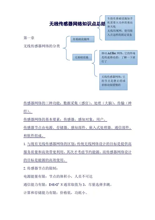 (完整word版)无线传感器知识点总结sansan(良心出品必属精品)