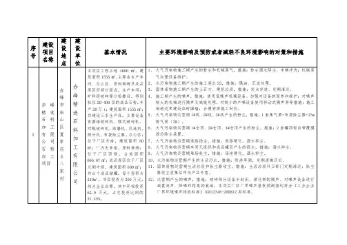 主要环境影响及预防或者减轻不良环境影响的对策和措施