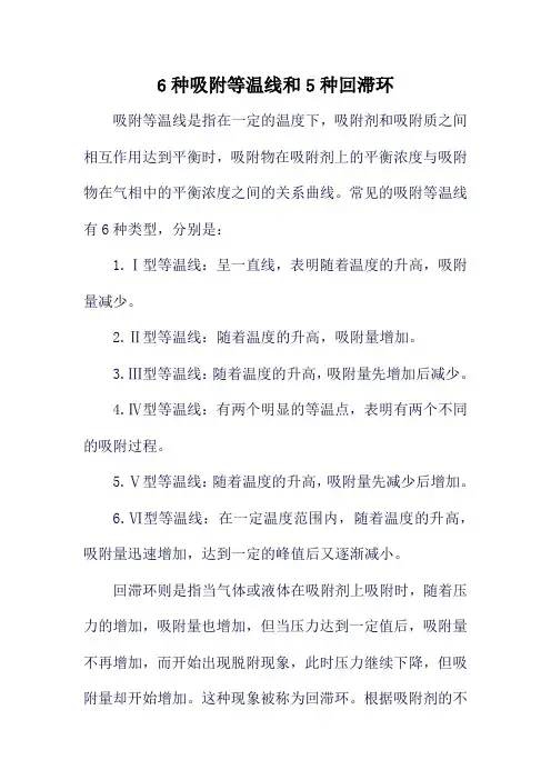 6种吸附等温线和5种回滞环