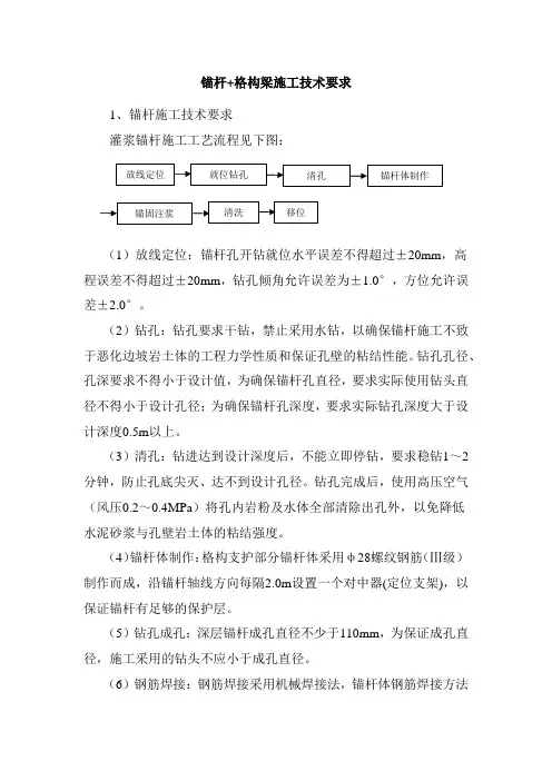 锚杆格构梁技术要求
