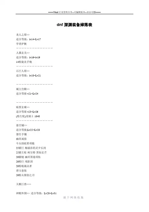 dnf深渊装备掉落表