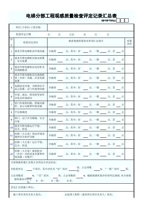 电梯分部工程观感质量检查评定记录汇总表