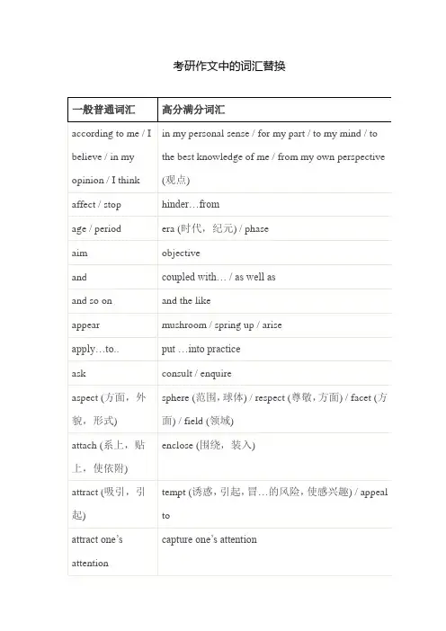考研英语作文中的词汇替换策略