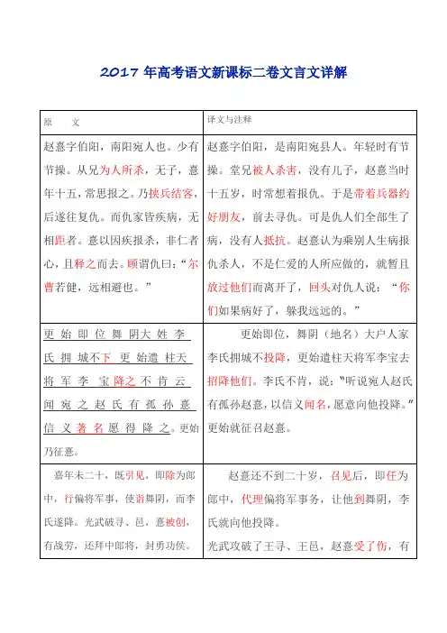 2017年高考语文新课标二卷文言文详解
