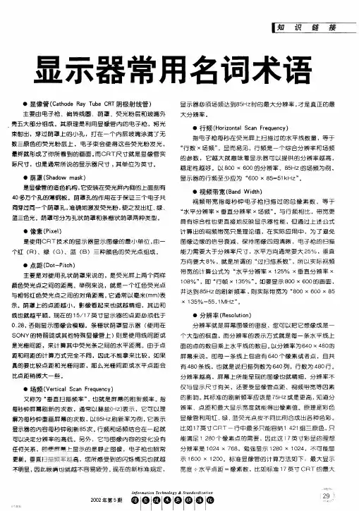 显示器常用名词术语