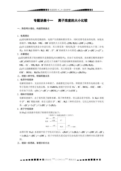 四川省成都市经济技术开发区实验中学高三化学总复习专题讲座(11)