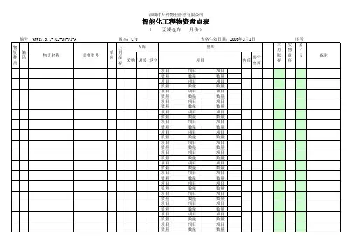 【Excel表格】智能化工程物资盘点表